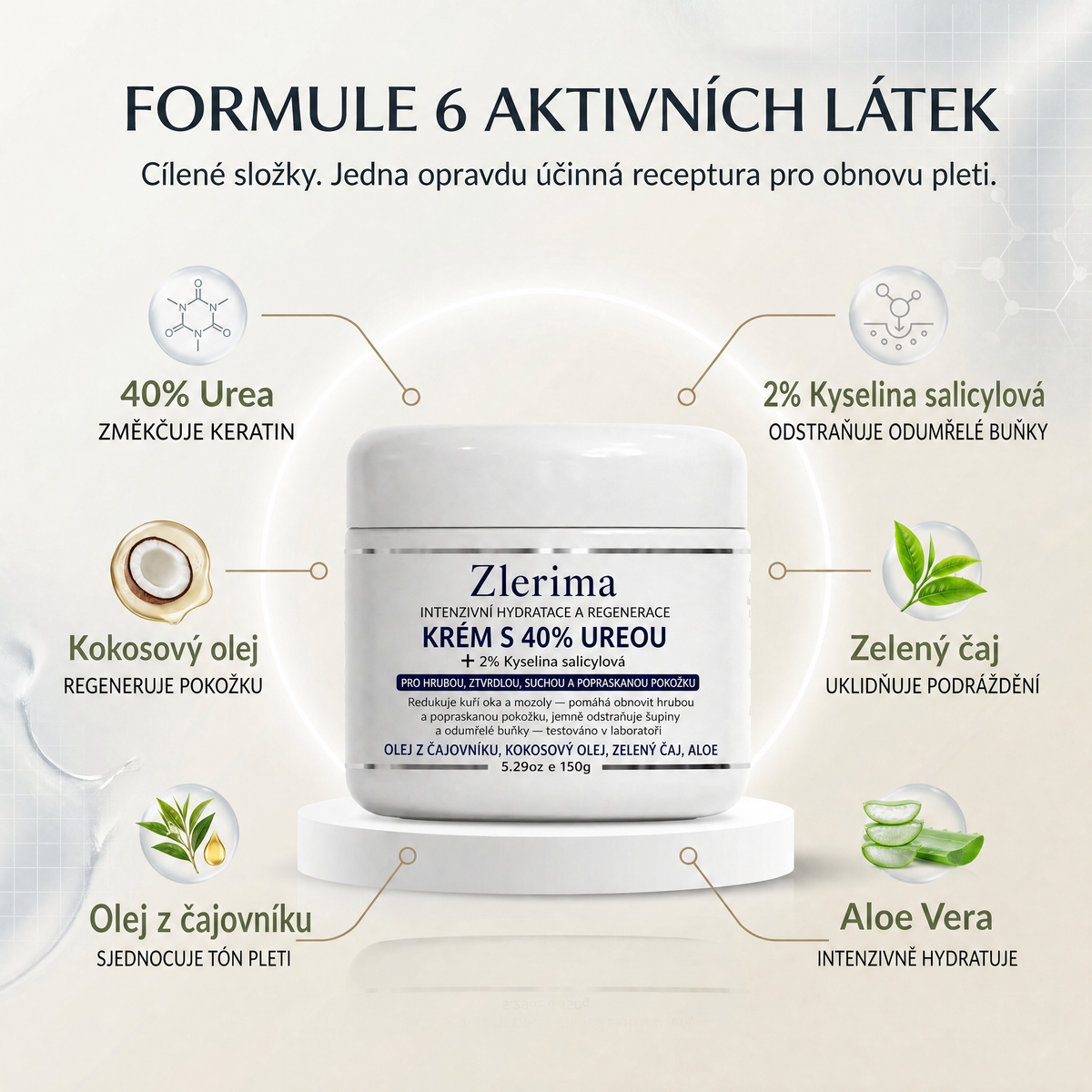 Zlerima — Pokročilý Keratolytický Krém na Drsné, Vystouplé Seboroické Keratózy