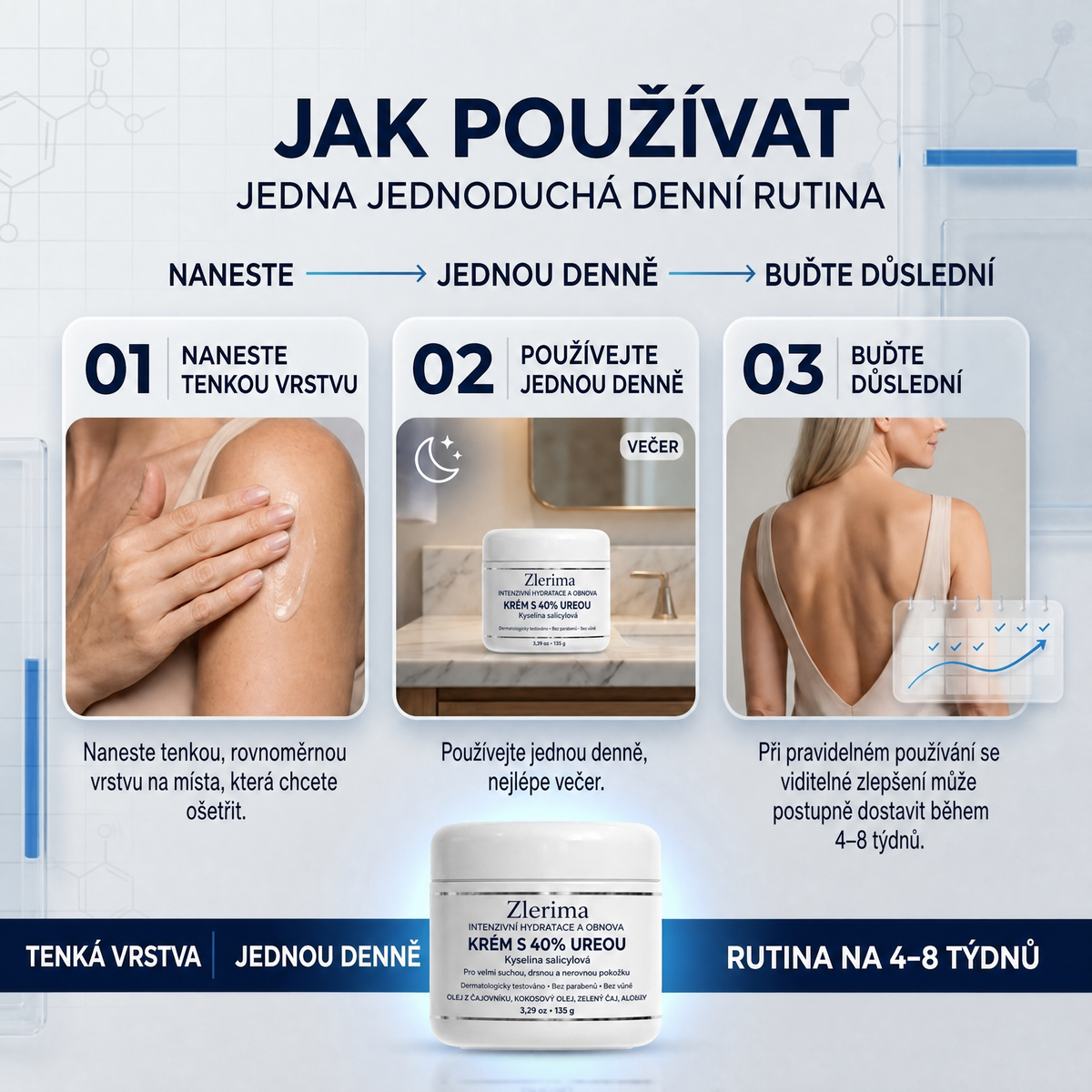 Zlerima — Pokročilý Keratolytický Krém na Drsné, Vystouplé Seboroické Keratózy